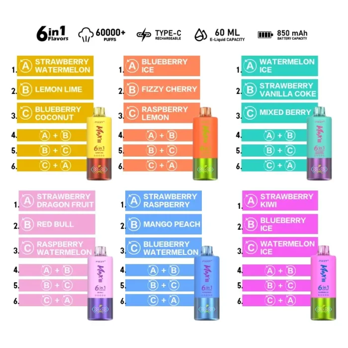 Fizzy Max III 6in1 60K 60000 Puffs Disposable Vape 05