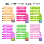 Fizzy Max III 6in1 60K 60000 Puffs Disposable Vape 06
