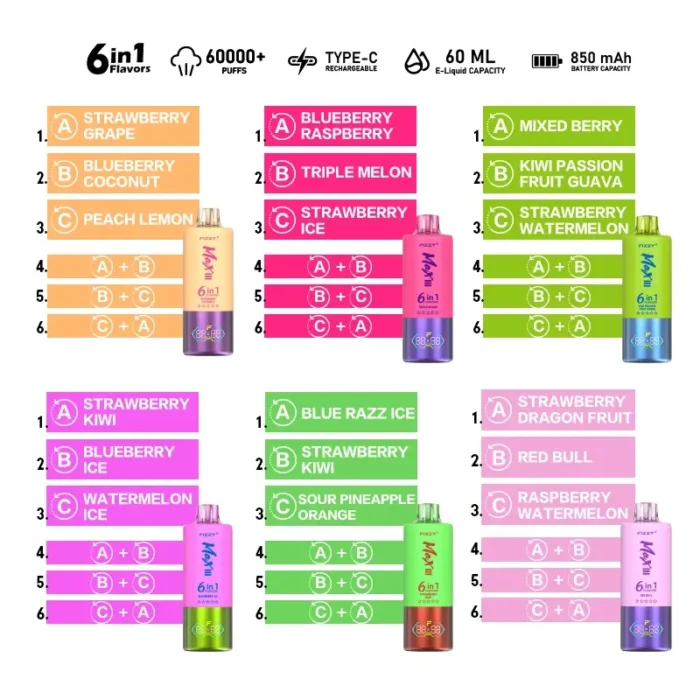 Fizzy Max III 6in1 60K 60000 Puffs Disposable Vape 06